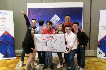 leadership training game