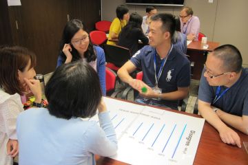 business game experiential learning