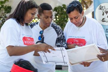 the big picture team building curacao