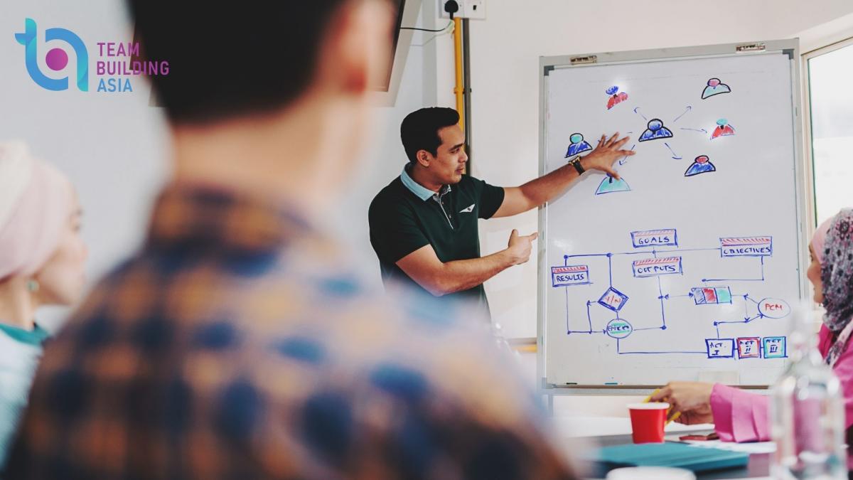 blog article header total team development