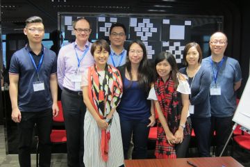 innovative thought business game