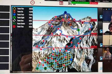 remote team building activity