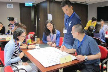 innovative thought business game