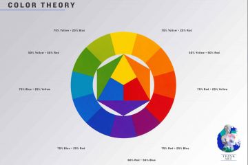 think art creative team building activity