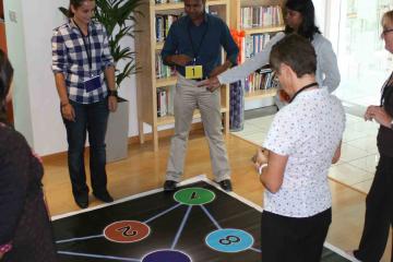 high performing teams business activity