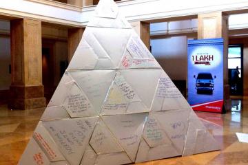 creative collaborative activity team building India