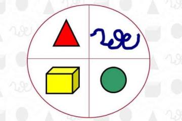 shape talk team building