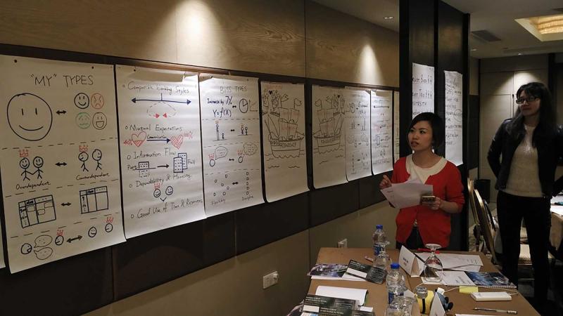 High Performing Teams