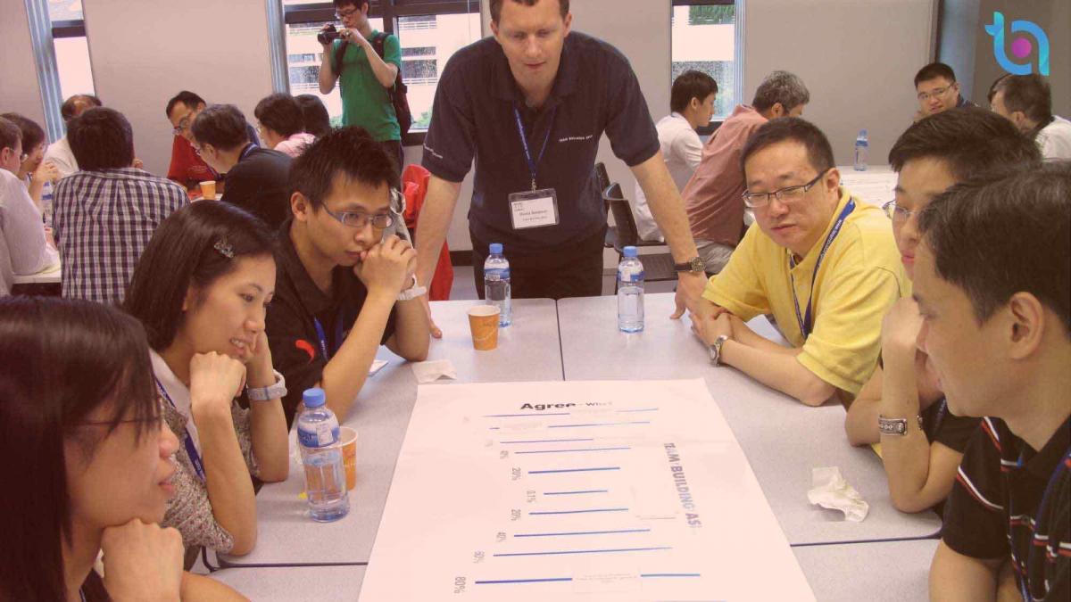 Workplace culture today with psychological safety