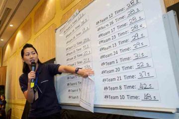 woman showing teams points on the board horses for causes team building