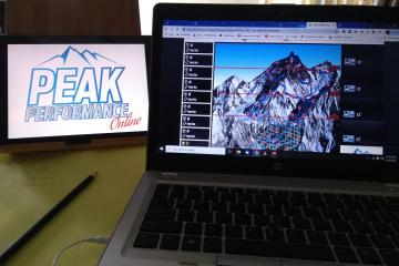 experiential learning game for remote teams