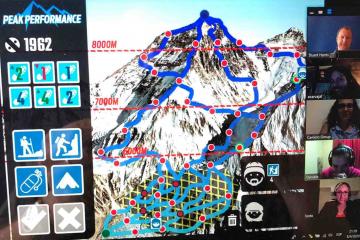 experiential learning game for remote teams