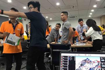 everest themed business game catalyst indonesia