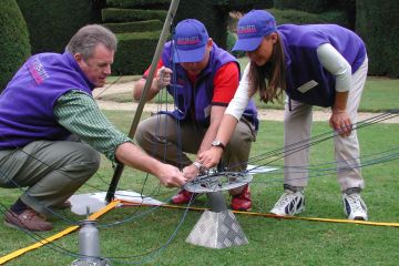 breakthrough active teamwork