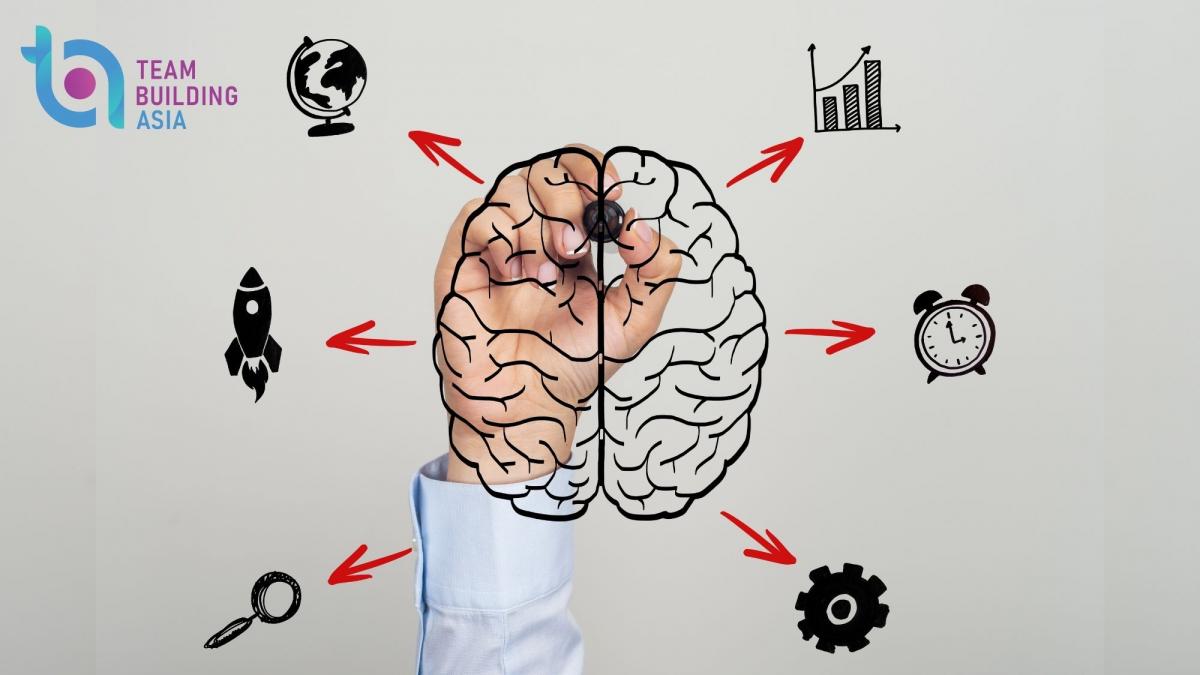 agile mindset blog header