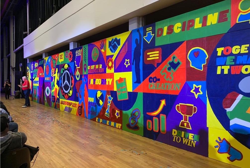 The Big Picture Team Building activity