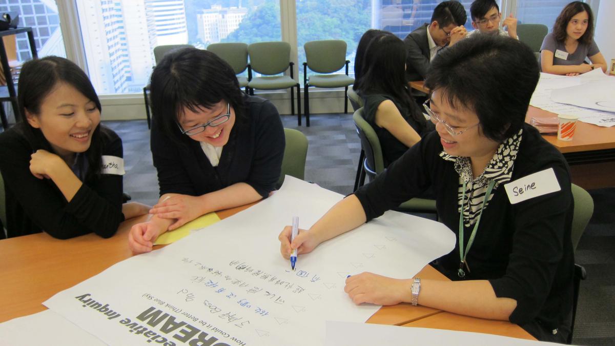 training and learning