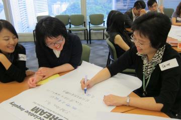 training and learning