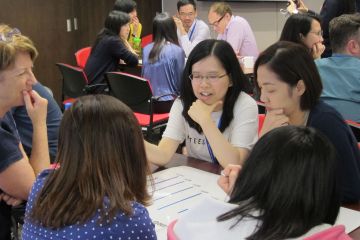 innovative thought business game