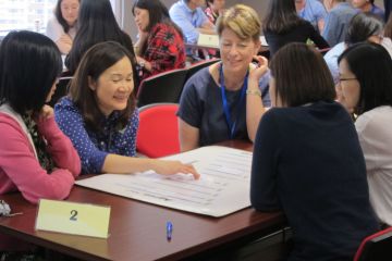 business game experiential learning