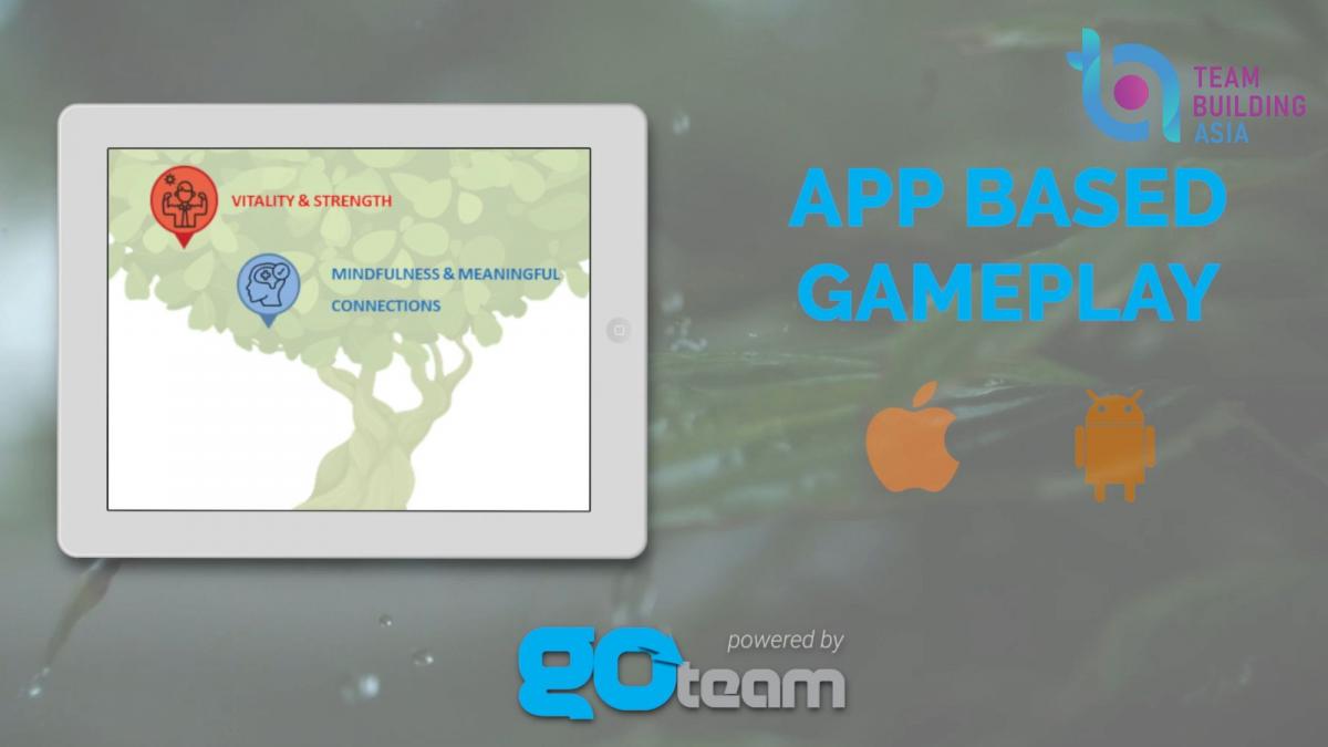 blog article header tech for wellbeing 