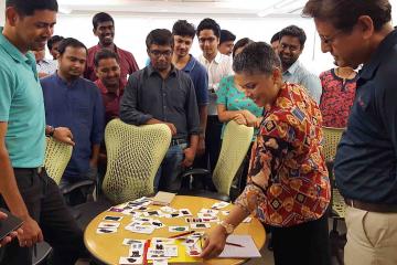 business games team building India