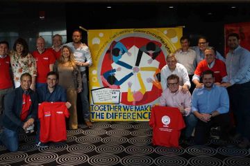 the big picture creative team building program