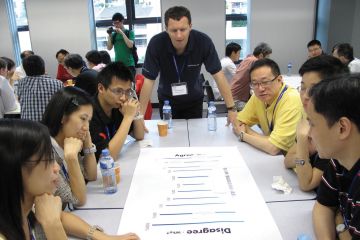 innovative thought business game