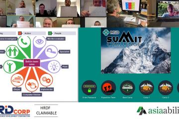 High Performing Teams