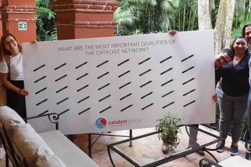 networking activity for corporates