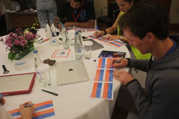 work styles networking business game