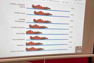 conference engagement ap