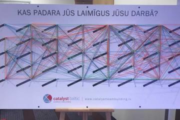 networking activity for corporates