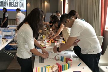 chain reaction innovative team building activity