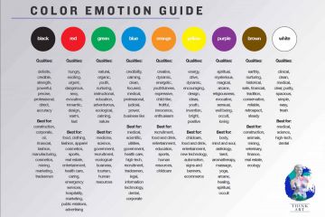 think art creative team building activity