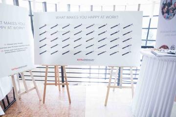 networking activity for corporates