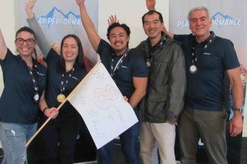 leadership training game catalyst new zealand